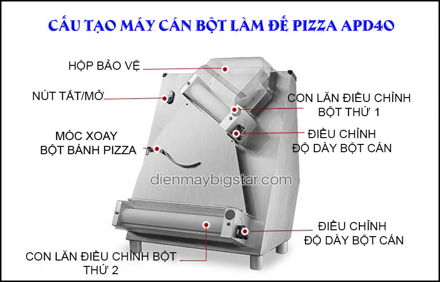 Máy cán bột làm đế pizza APD40