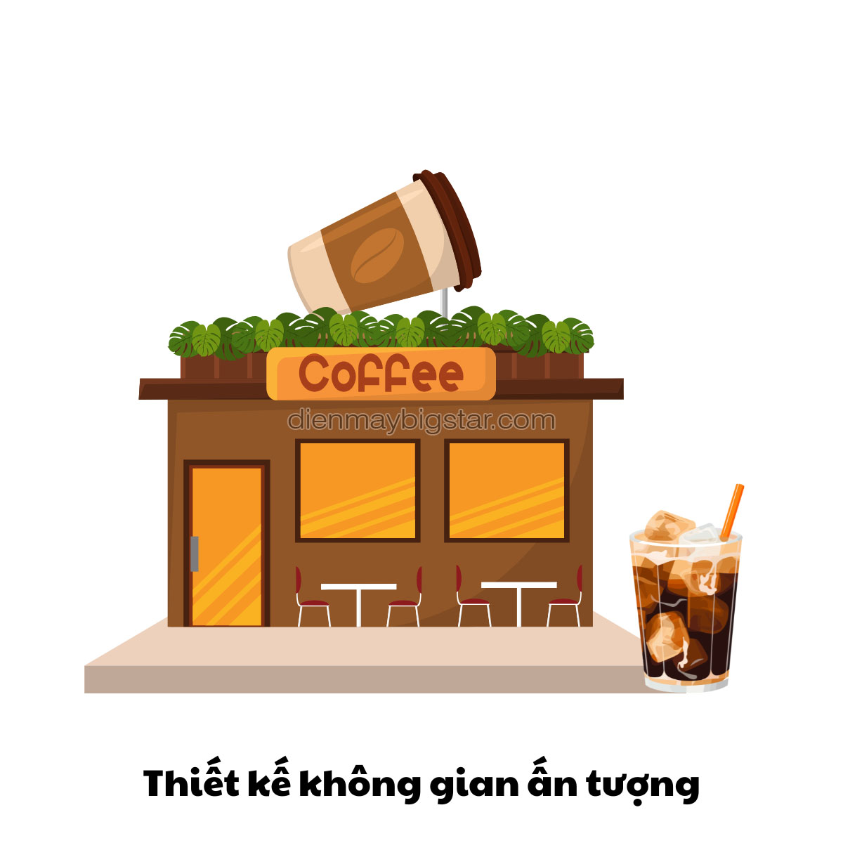 Chia sẻ kinh nghiệm mở quán cafe