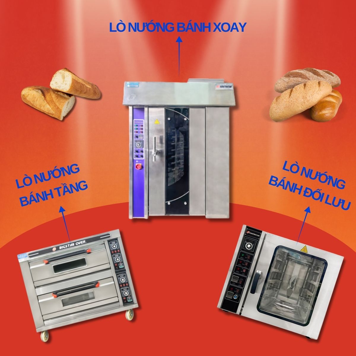 lò nướng bánh mì